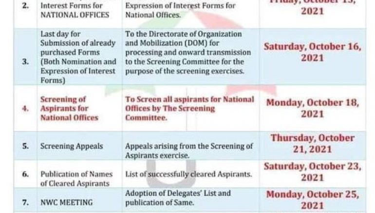 Time Table and Schedule of Activities for Year 2021 National Convention.